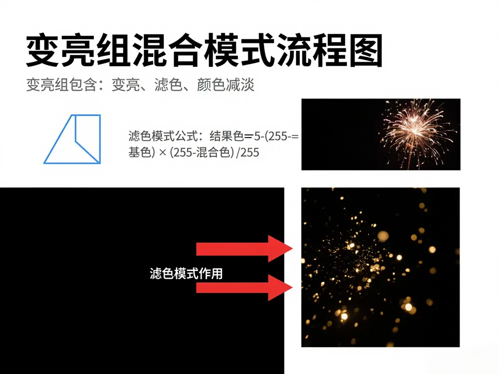 剪映